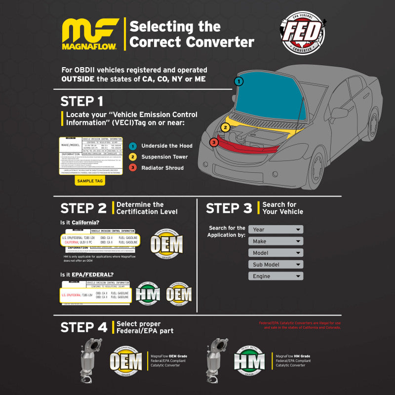 MagnaFlow Direct Fit Catalytic Converter Miata 90-93