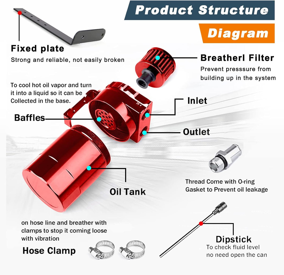 Ford Mustang/F-150 2.7L/3.5L/5.0L 400ml Baffled Oil Catch Can (Filter)