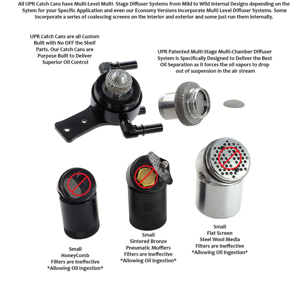 UPR PRODUCTS 5030-241-1