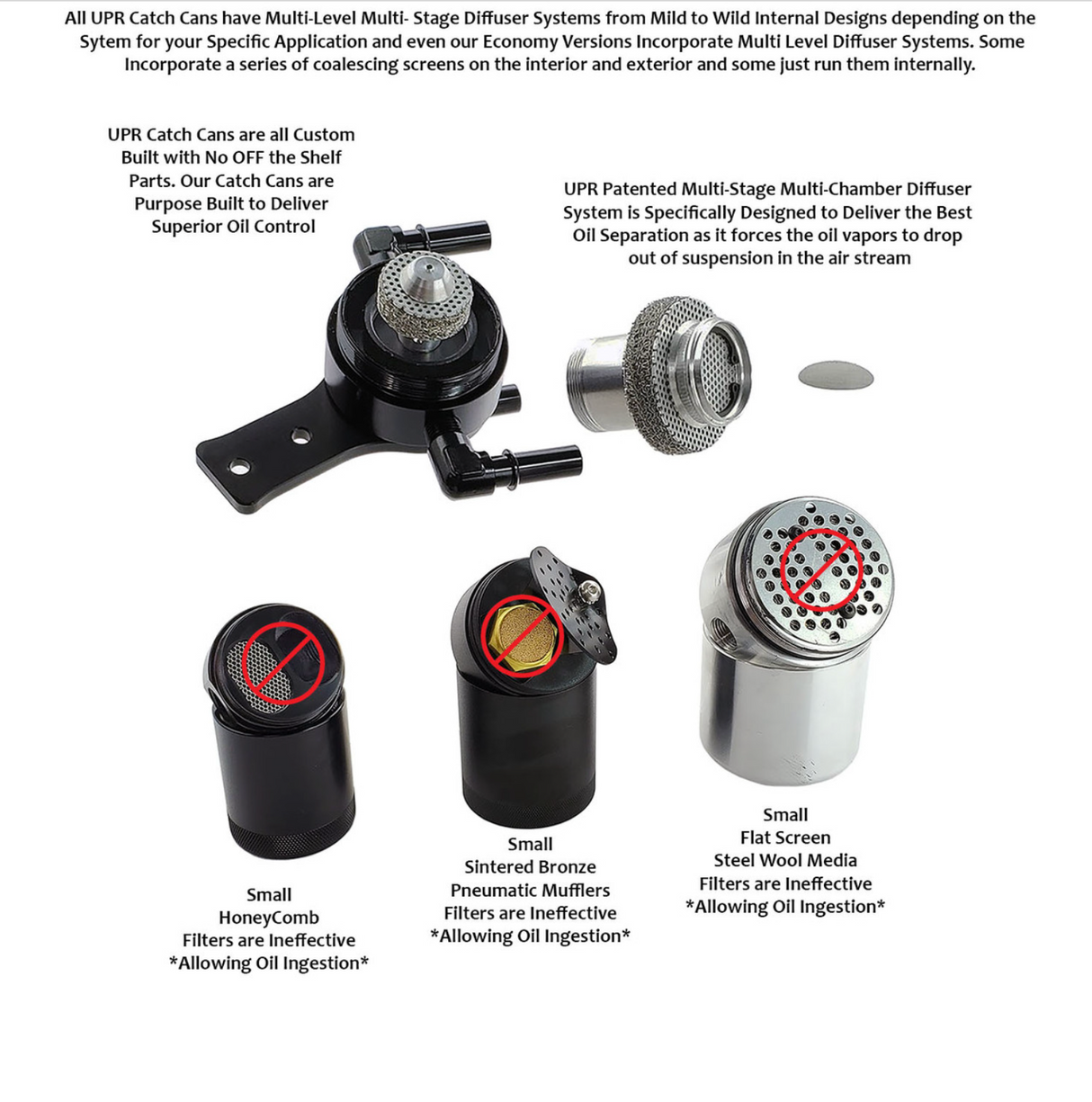 UPR PRODUCTS 5028-214