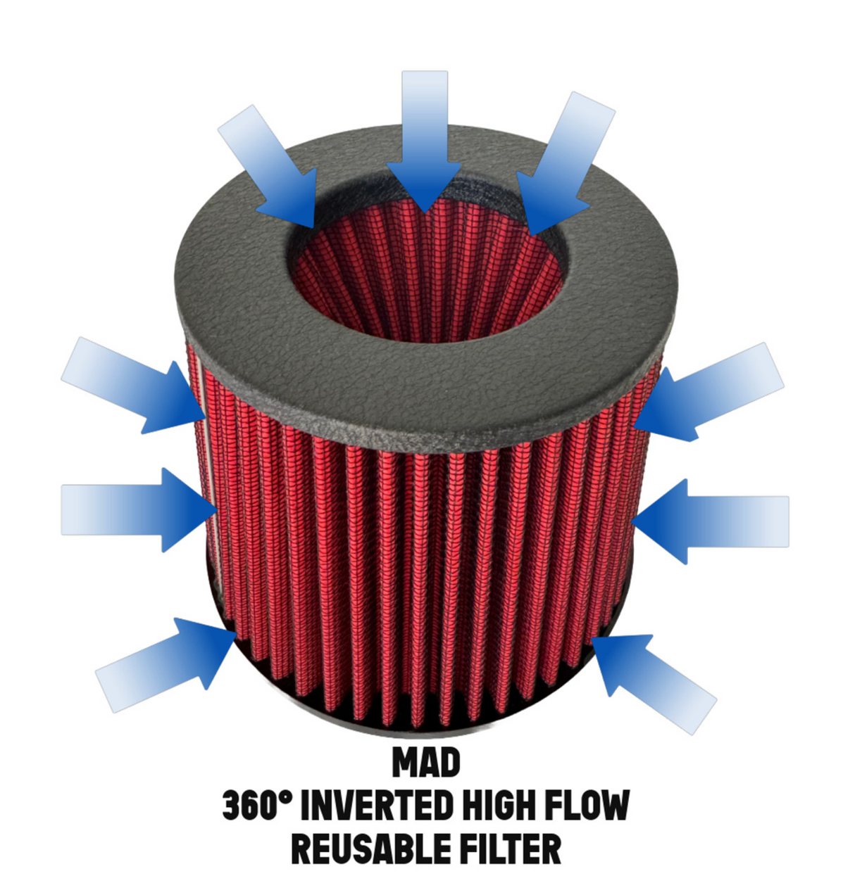 Mastery of Art & Design BMW M2/M3/M4 S58B30 Carbon Fiber Cold Air Intake System