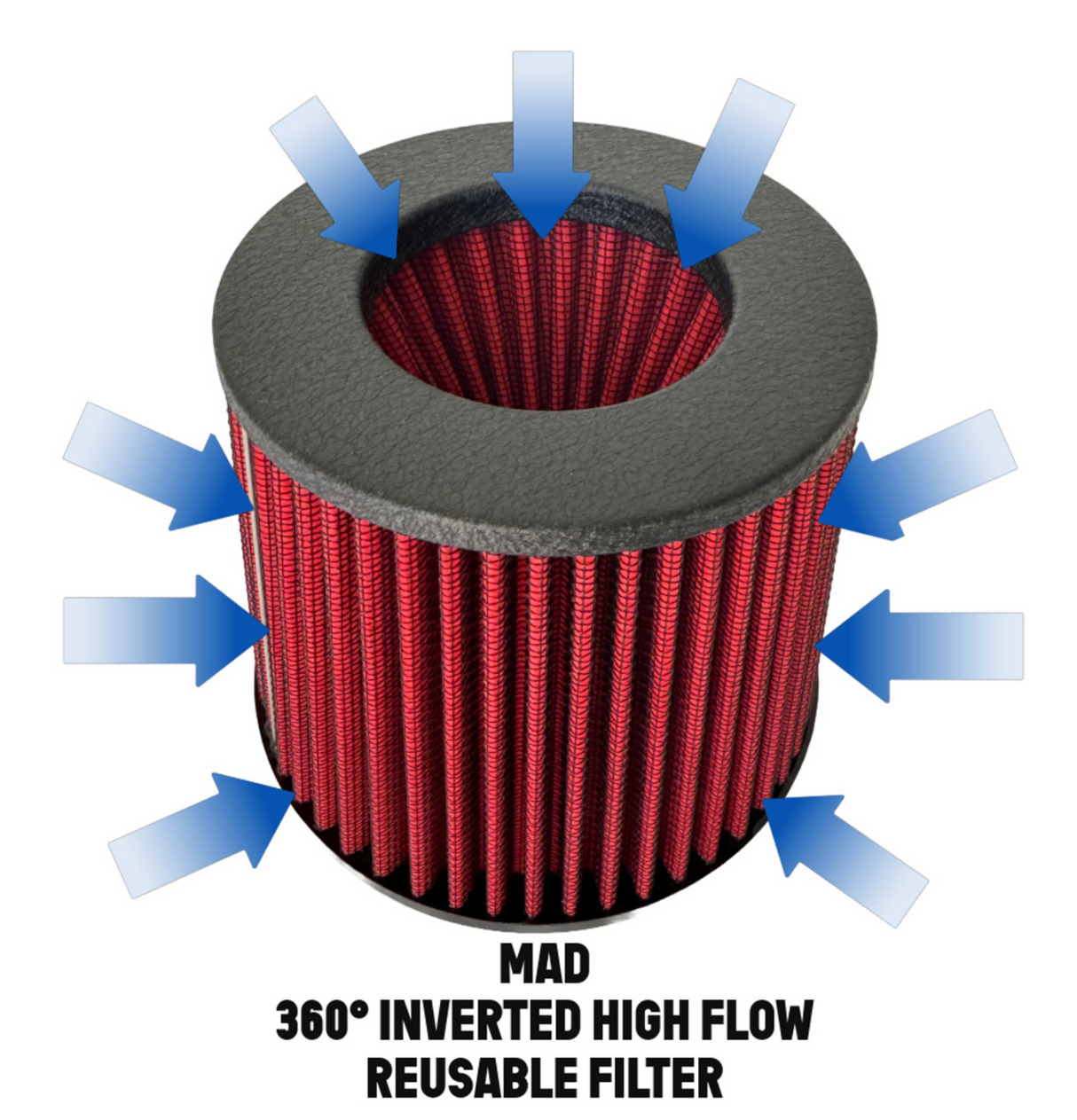 Mastery of Art & Design BMW M2C/M3/M4 S55B30 High Flow Dual Cold Air Intake System
