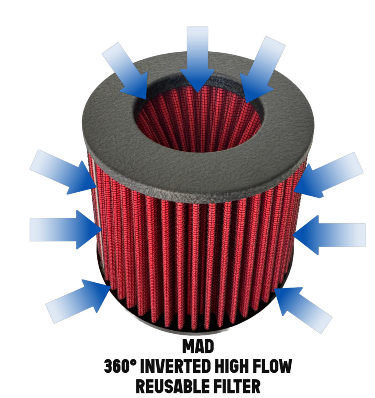 Mastery of Art & Design BMW 230i/330i/430i B48B20 Cold Air Intake with Heat Shield