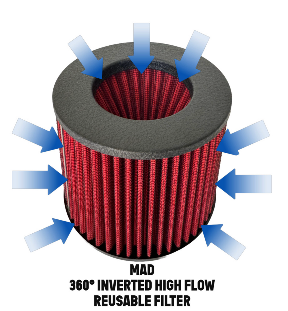 Mastery of Art & Design BMW M340i/M440i B58B30 Cold Air Intake with Heat Shield