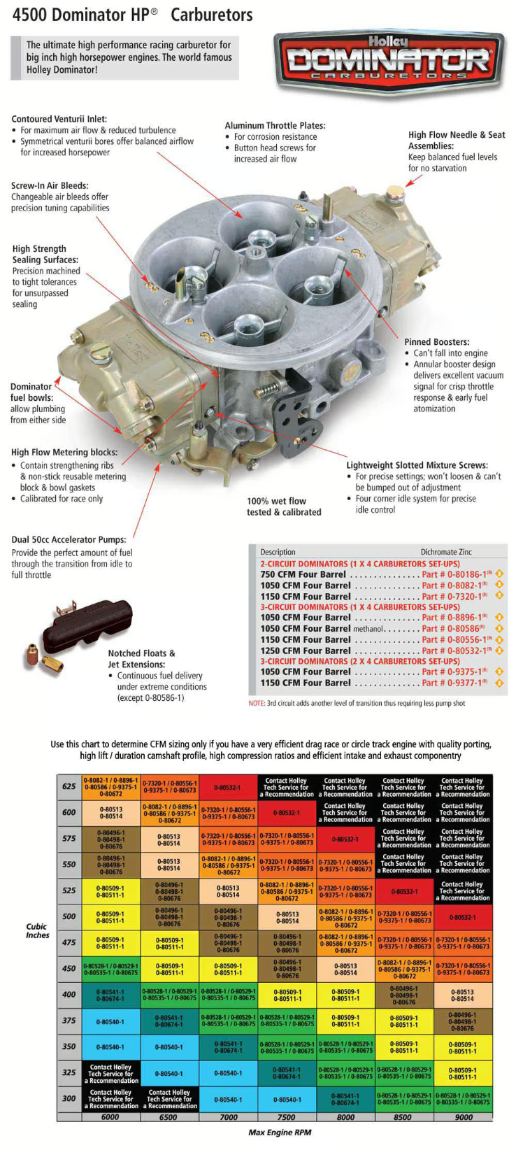 Holley® #0-80532-1 Dominator 4-Barrell Carburetor (1250 CFM - 4500 - Mechanical Secondaries - Gold Dichromate - Gasoline)