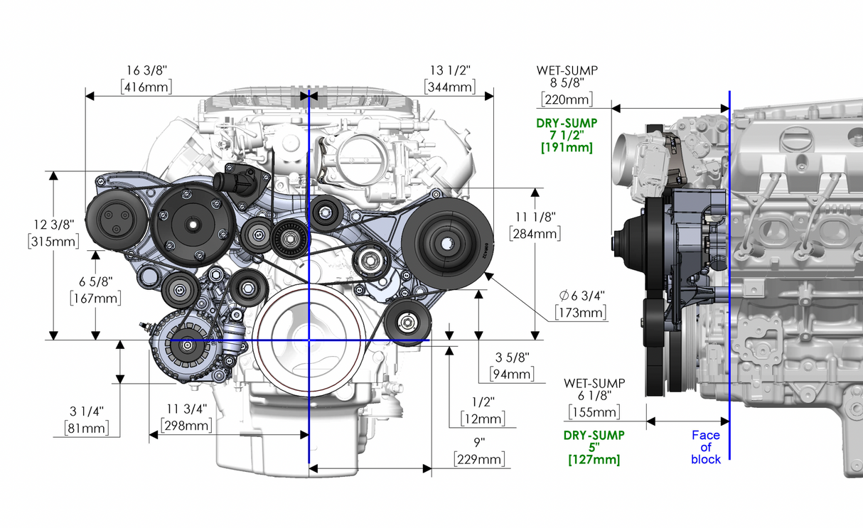 Holley® #20-230BK 2019 Corvette ZR1 LT5 Mid-Mount Complete Drive System