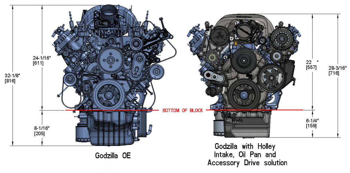 Holley® #20-340 Ford Godzilla 7.3L High-Mount Drive System with Holley Swap Oil Pan and Pump