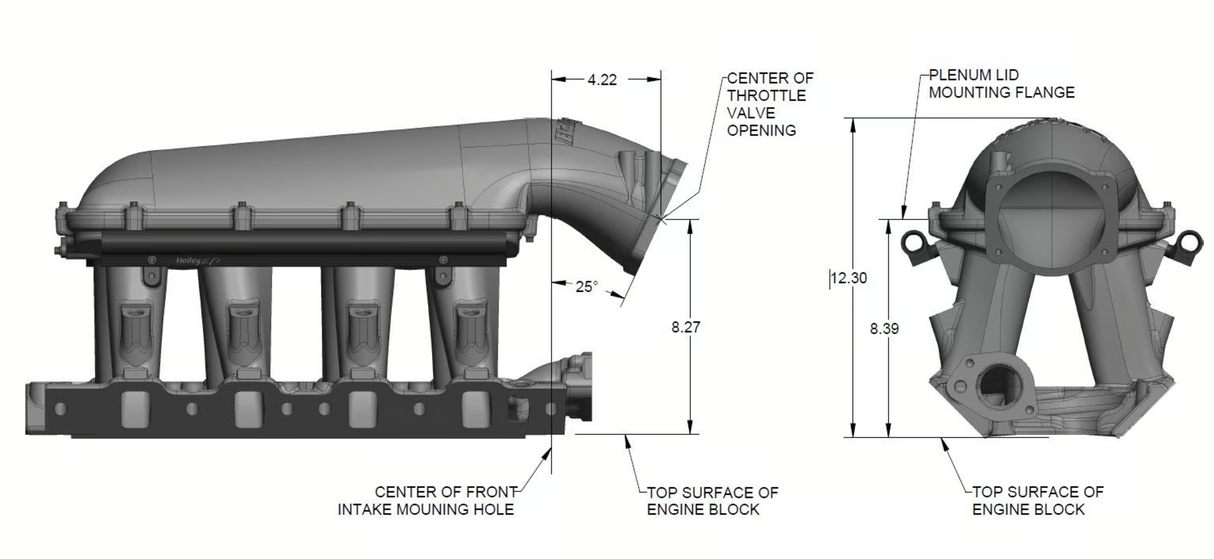 Holley® #300-306 8.2" SBF Ford Hi-Ram Intake Manifold with 95mm 1986-95 Ford 5.0 Throttle Body Flange Side Mount Top