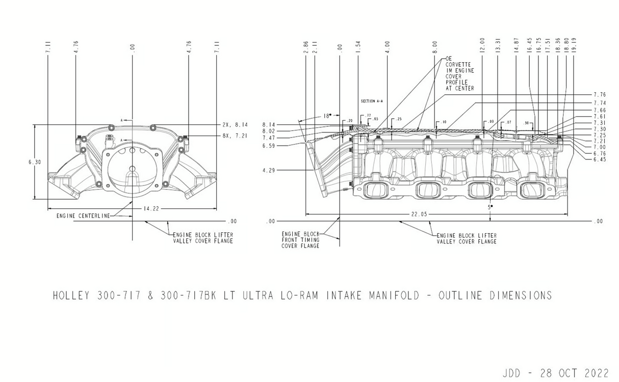 Holley® #300-717 GM Gen V LT1 Ultra Lo-Ram Intake Manifold (OE Direct Injection Only)