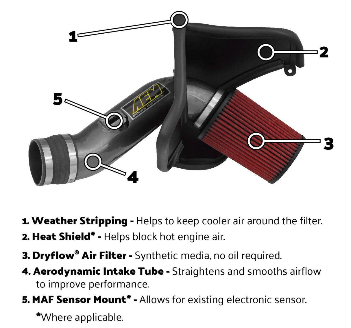AEM 22-470R 00-01 Subaru Impreza RS EJ25 Red Short Ram Air Intake