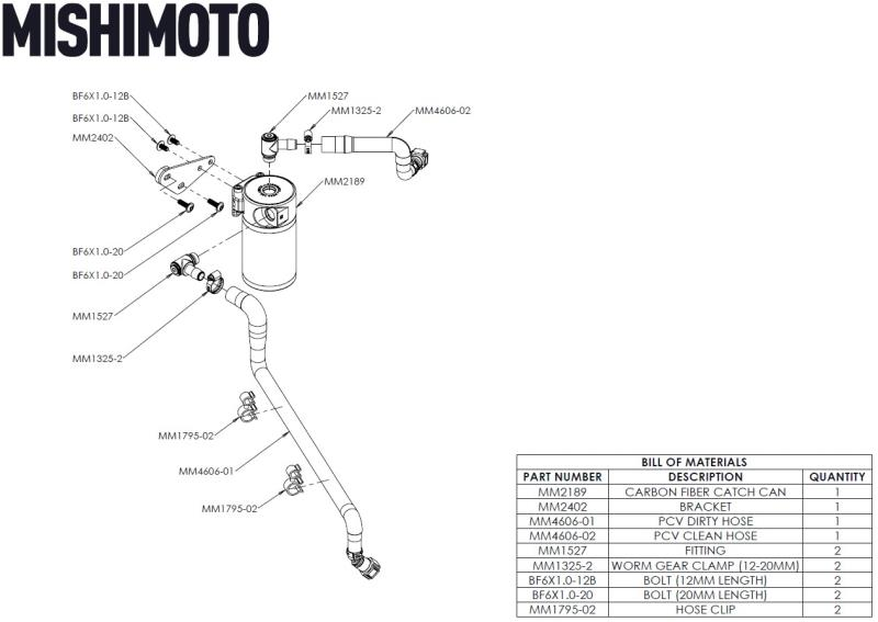MISHIMOTO MMBCC-C8-20PCF