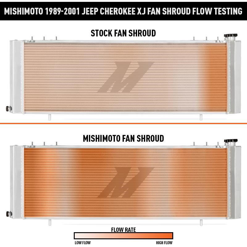 MISHIMOTO MMFS-XJ-89