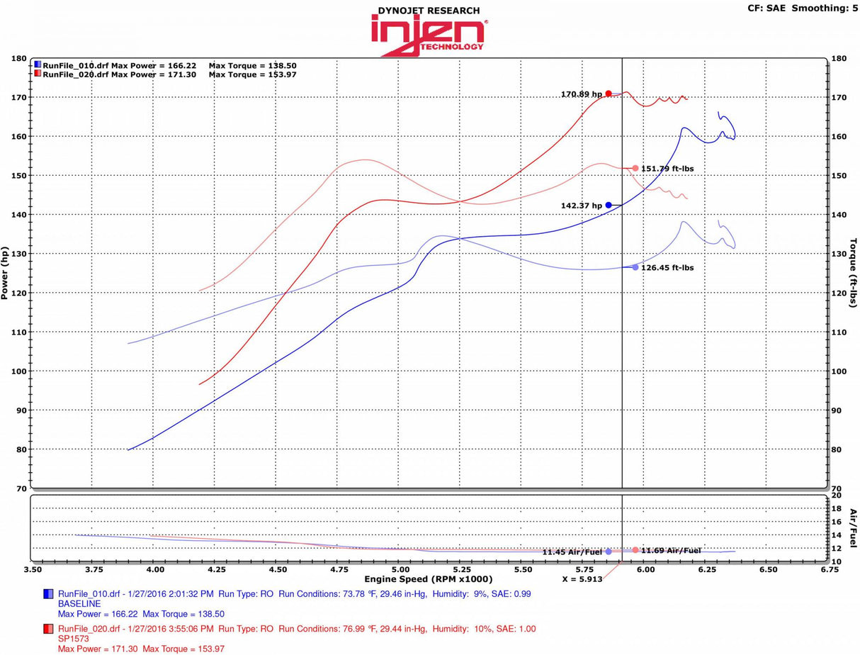 INJEN SP1573P