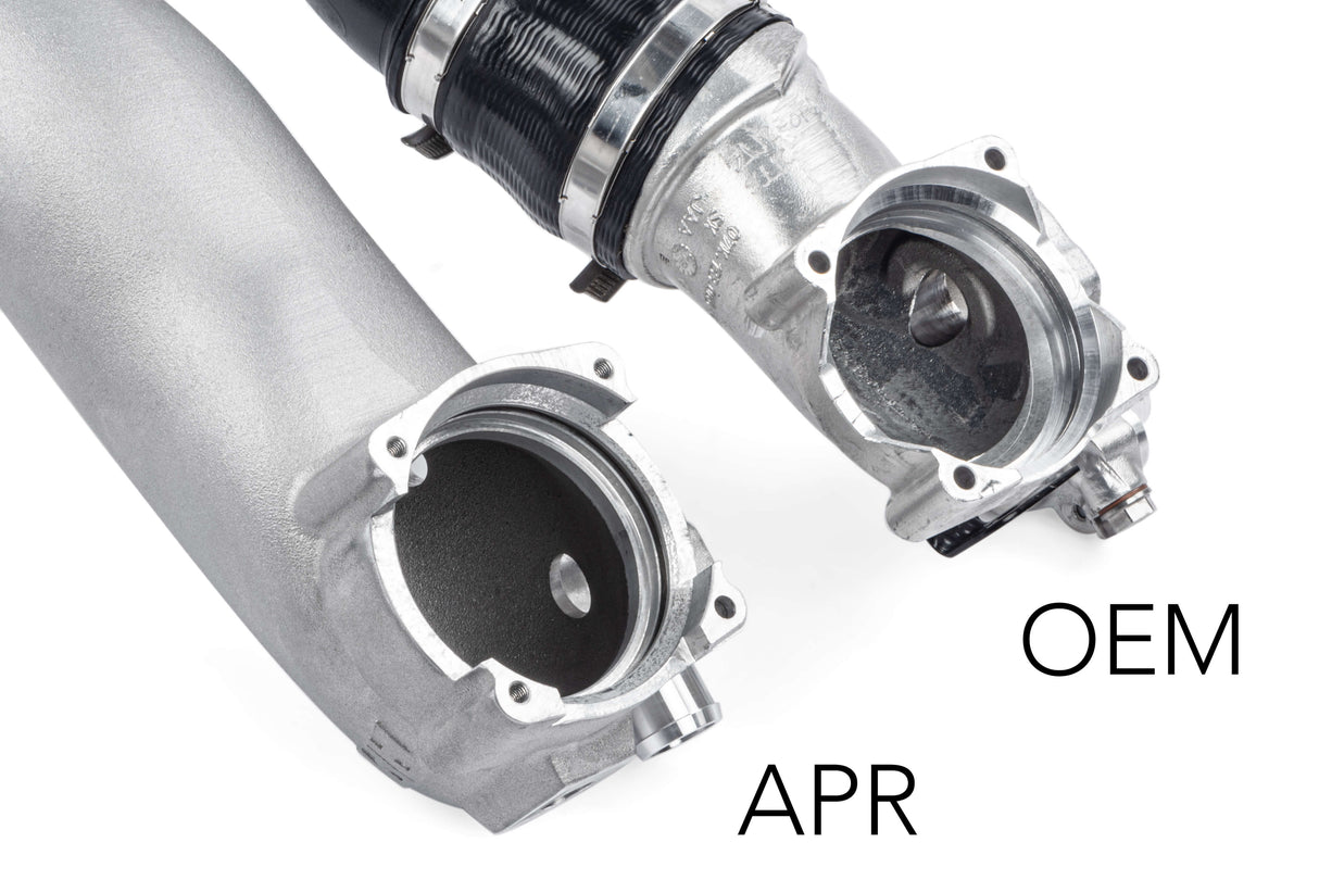 APR® (17-21) Audi RS3/TT RS Throttle Body Inlet System