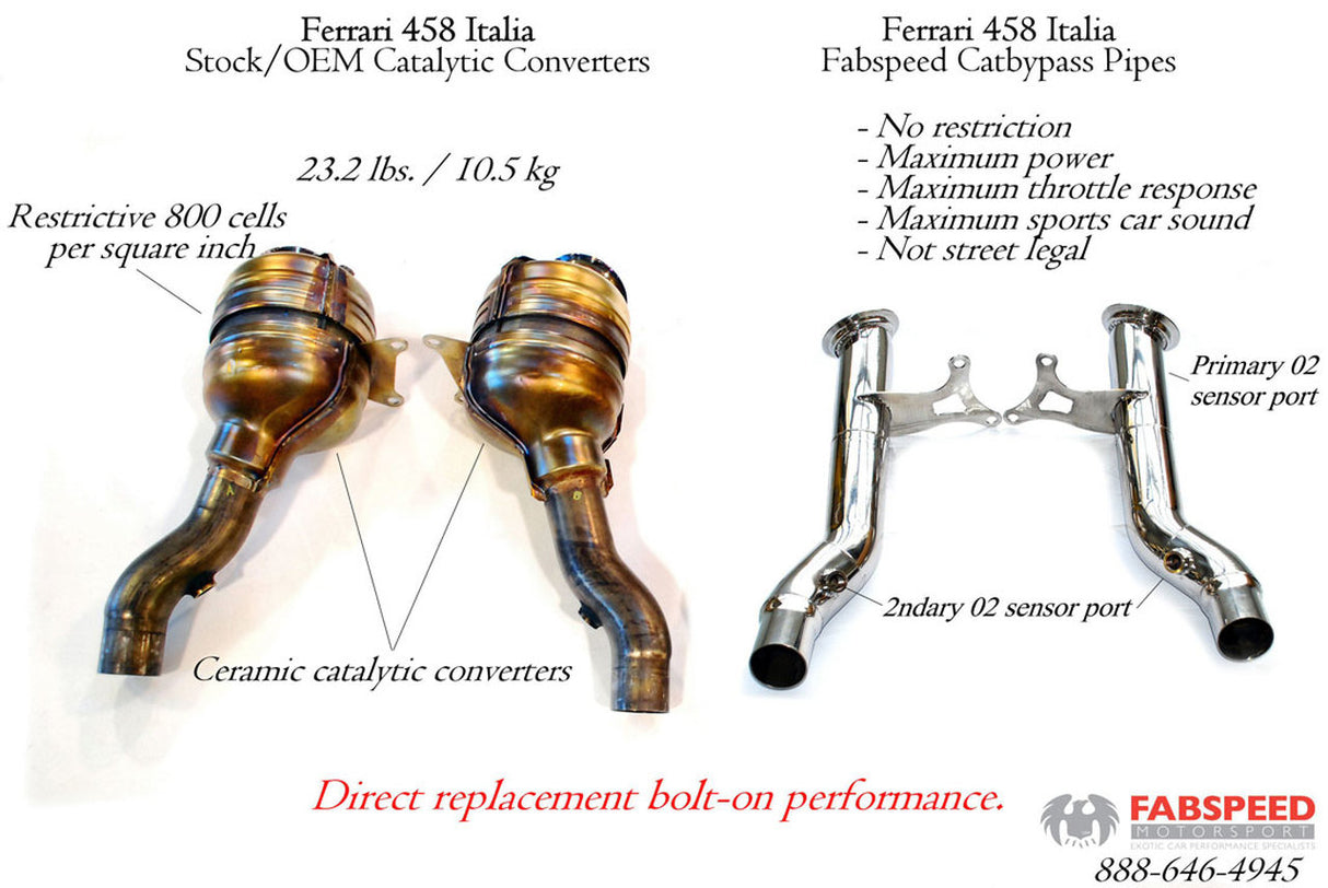 FabSpeed® (10-15) Ferrari 458 Italia Cat Bypass Pipes