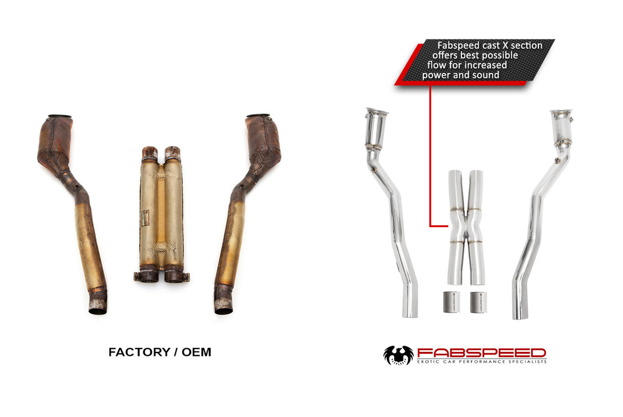 FabSpeed® (12-17) Ferrari F12 Berlinetta Race Exhaust System