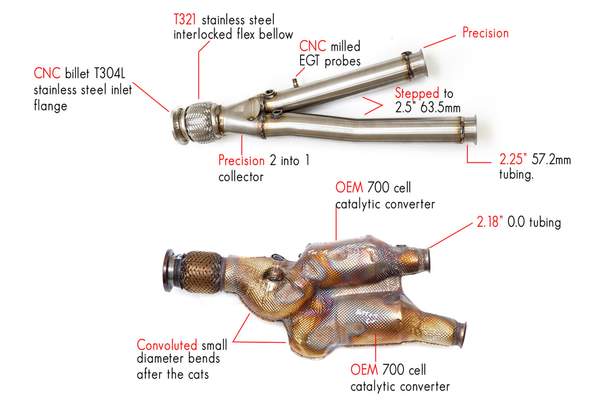 FabSpeed® (18-20) Lamborghini Aventador SVJ Cat Bypass Pipes