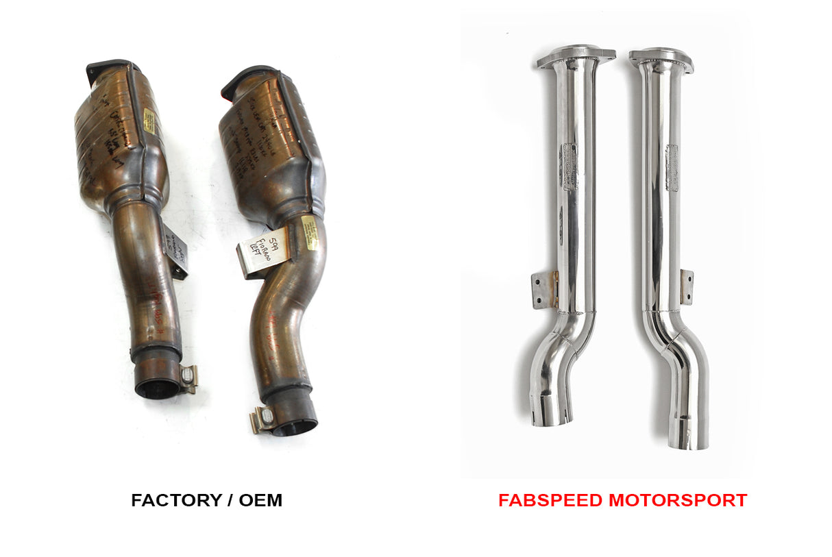 FabSpeed® (07-12) Ferrari 599 Performance Package