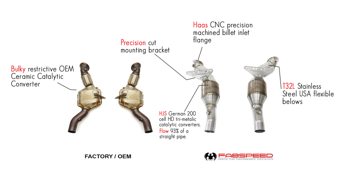 FabSpeed® (15-20) Ferrari 488 Sport Catalytic Converters
