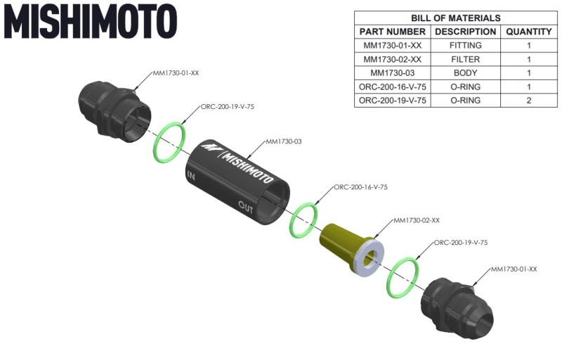 Mishimoto® Universal -AN In-Line Pre-Filter