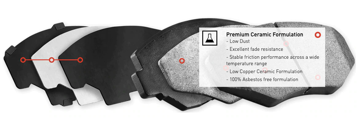 R1 Concepts® (20-24) BMW M3/M4 Ceramic Series Front Brake Pads (CARBON CERAMIC ROTORS)