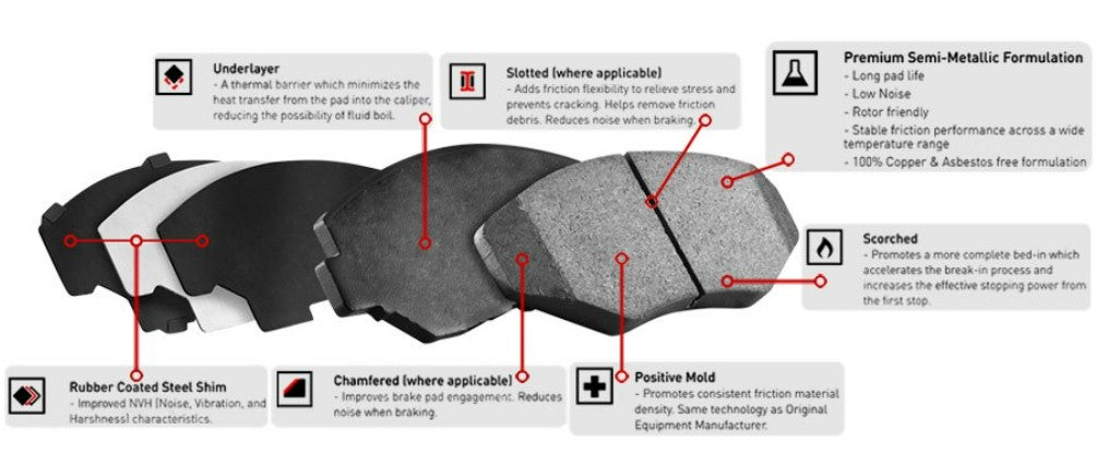 R1 Concepts® (19-24) BMW Z4/GR Supra Semi-Metallic Front Brake Pads