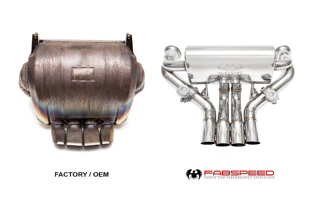 FabSpeed® (11-20) Lamborghini Aventador Valvetronic Exhaust System