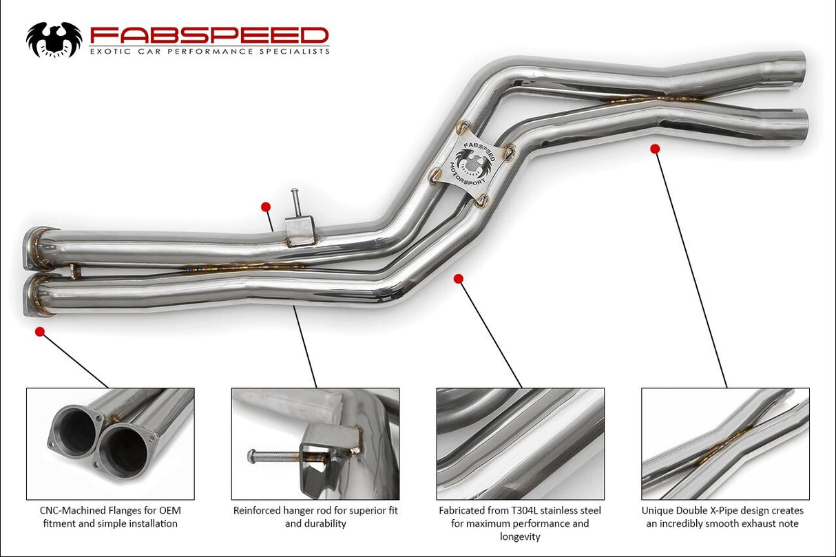 FabSpeed® (14-20) BMW M3/M4 (F80/F82/F83) Valvetronic Exhaust System