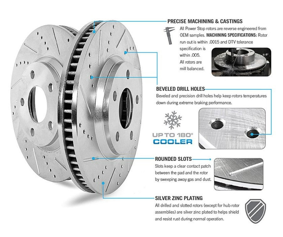 Power Stop® (09-16) Audi S4 1-Click Z23 Evolution Sport Drilled/Slotted Brake Kit