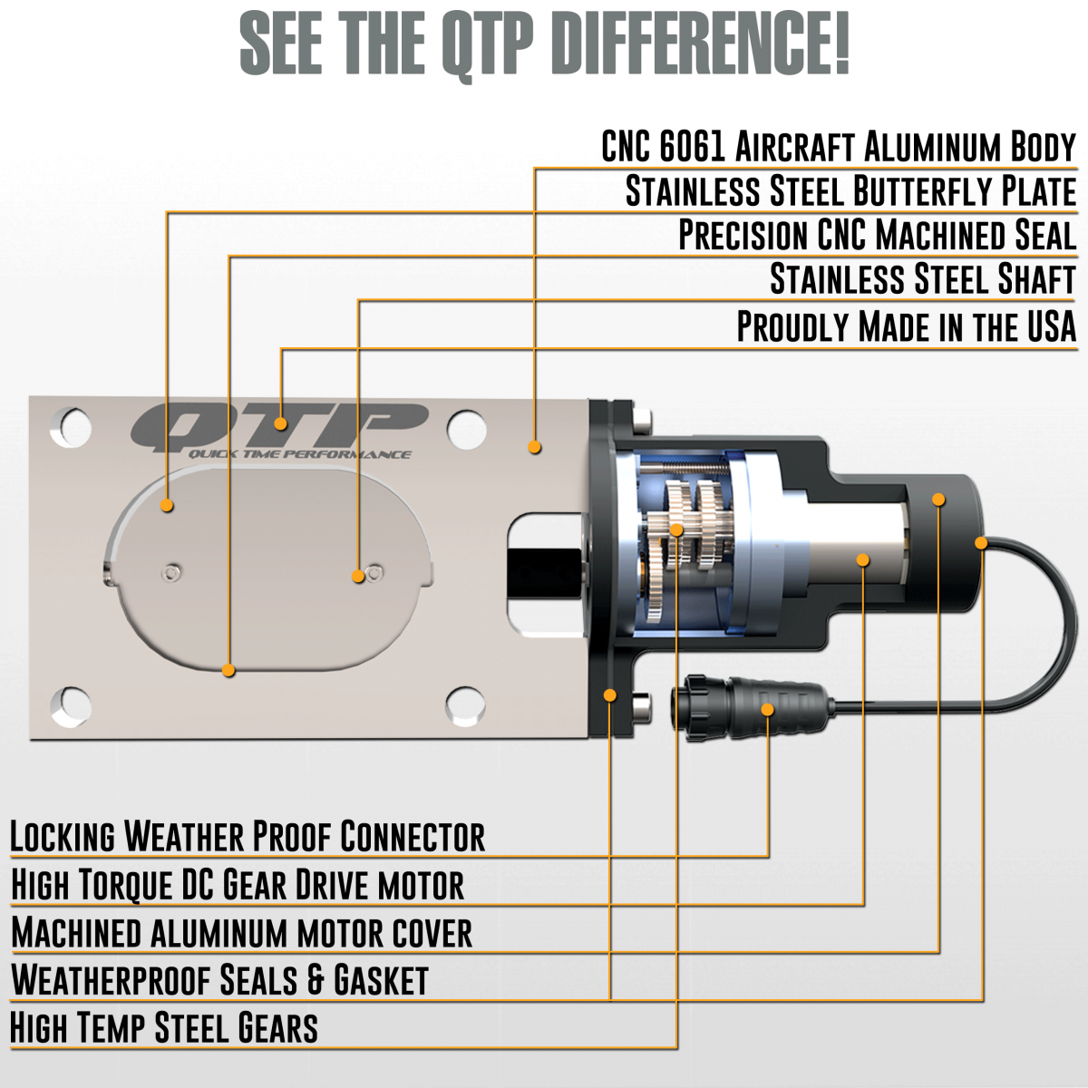 QTP® (11-23) Mopar 5.7L 304SS 3" Valvetronic Aggressor Mid-Pipes