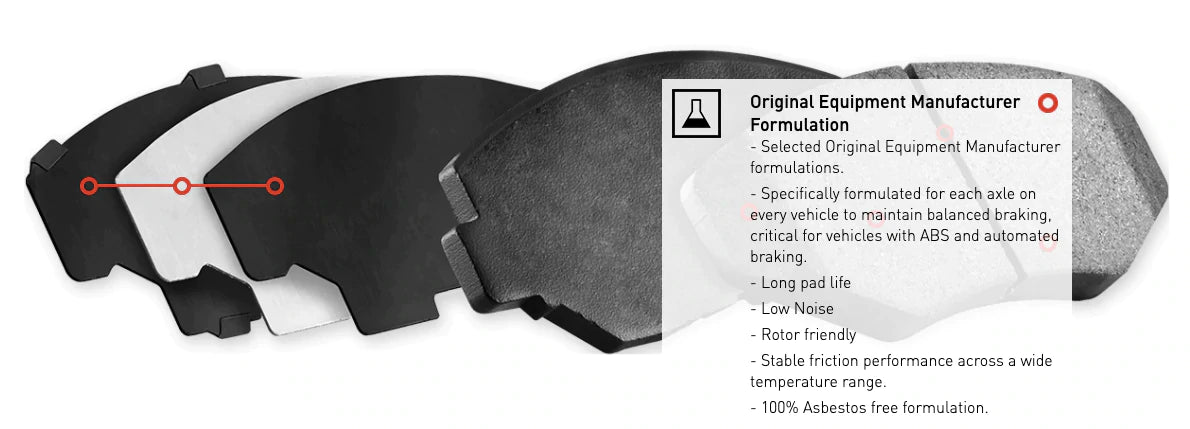 R1 Concepts® (16-23) Audi A4 Quattro Optimum OEp Series Front Brake Pads (1-PISTON FRONT CALIPER MODELS)