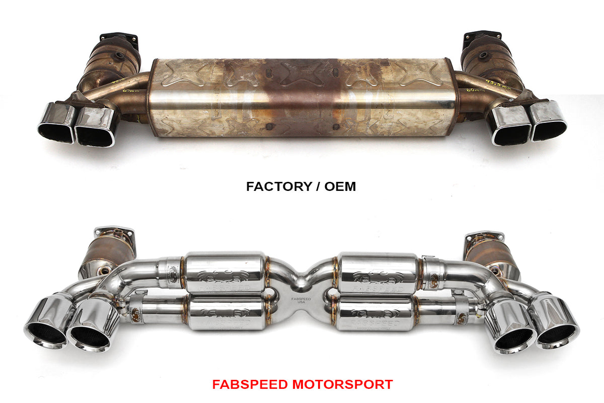 FabSpeed® (13-16) Porsche 991 Turbo / Turbo S Supersport STREET Performance Package