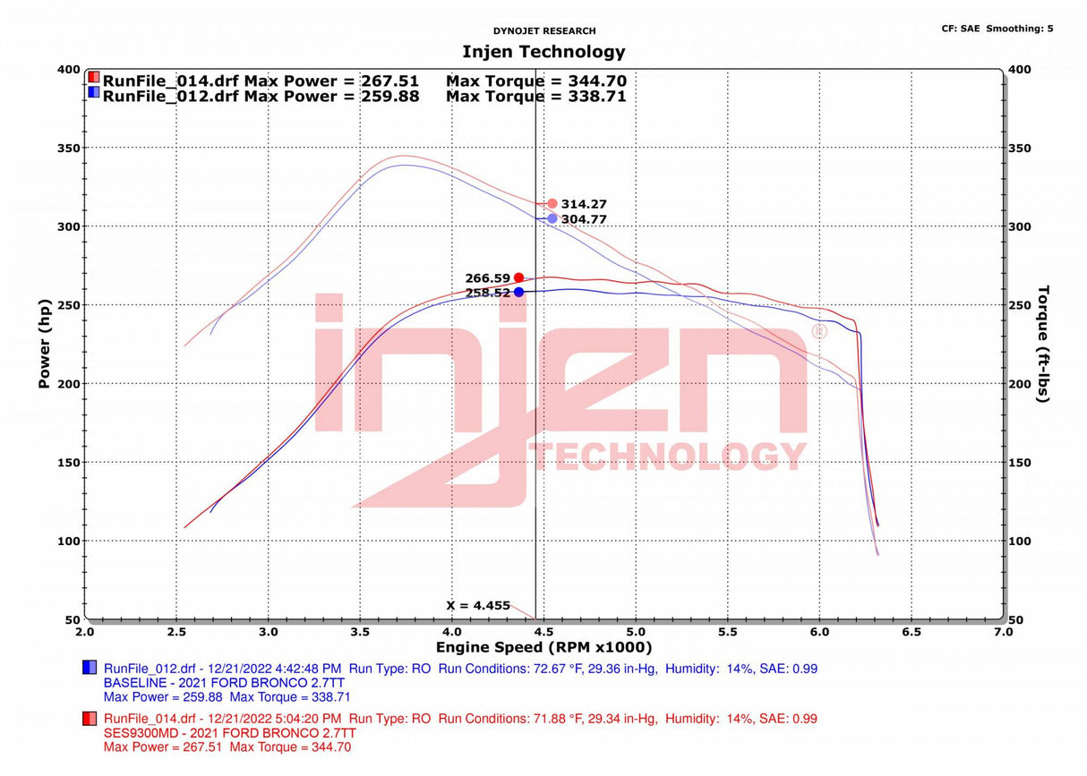 INJEN SES9300MD
