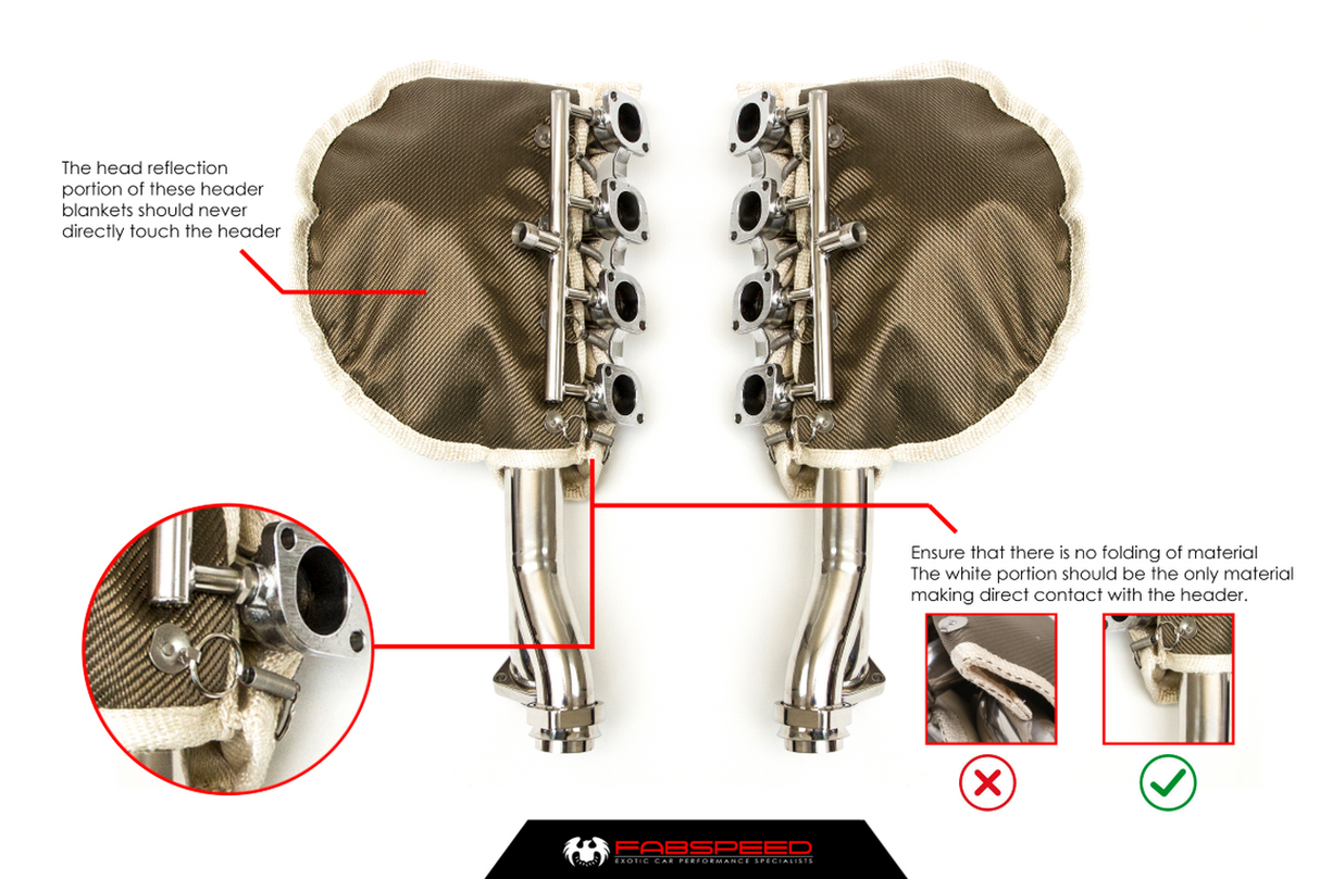FabSpeed® (95-99) Ferrari F355 High Heat Header Blanket