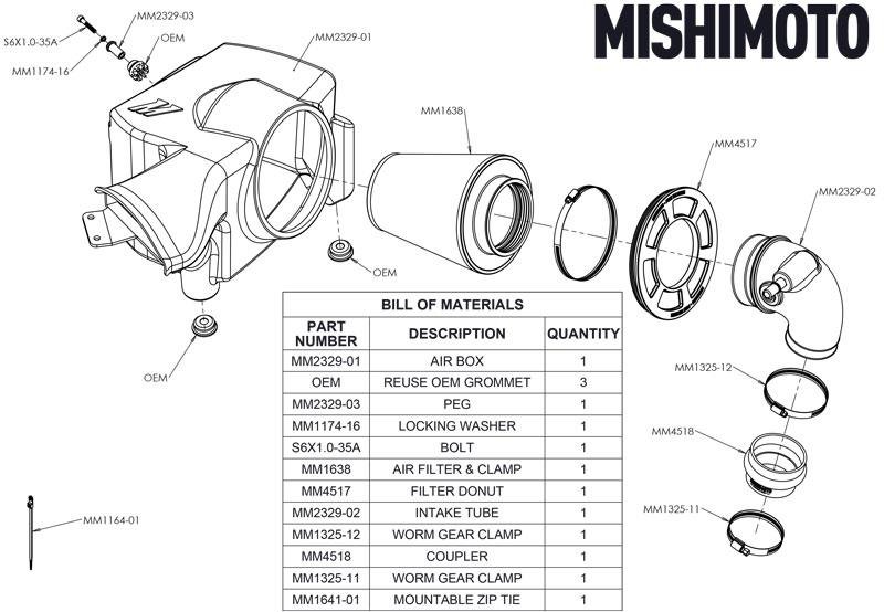 MISHIMOTO MMAI-RGR-19