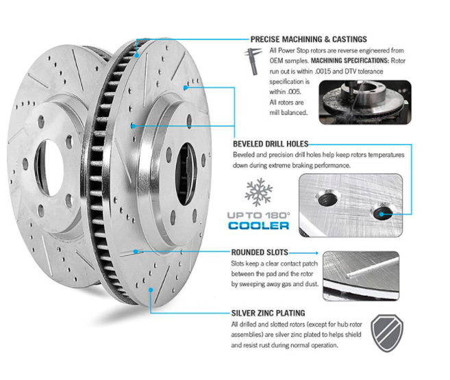 Power Stop® (16-23) Camaro LT 1-Click Street Warrior Z26 Drilled/Slotted Brake Kit