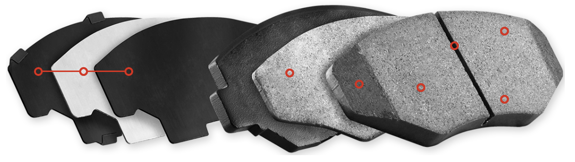R1 Concepts® (17-24) Camaro ZL1 Semi-Metallic Series Brake Pads
