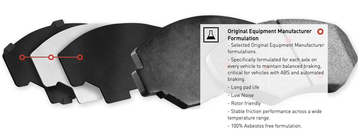 R1 Concepts® (14-15) Camaro Z/28 Optimum OEp Series Brake Pads