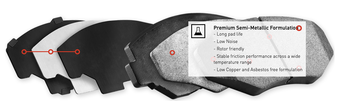 R1 Concepts® (10-15) Camaro SS Semi-Metallic Series Brake Pads