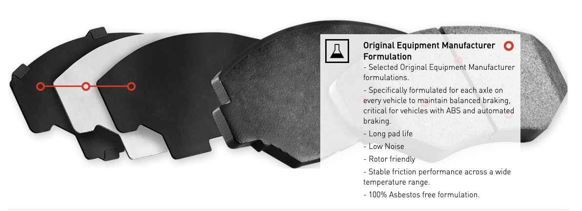 R1 Concepts® (15-23) Mustang GT Optimum OEp Series Brake Pads (4-PISTON FRONT CALIPERS)