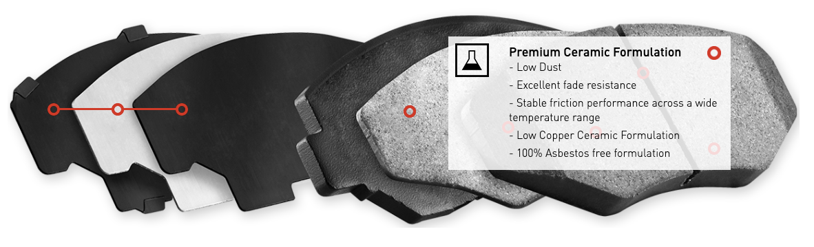 R1 Concepts® (15-23) Mustang GT Ceramic Series Brake Pads (4-PISTON FRONT CALIPERS)