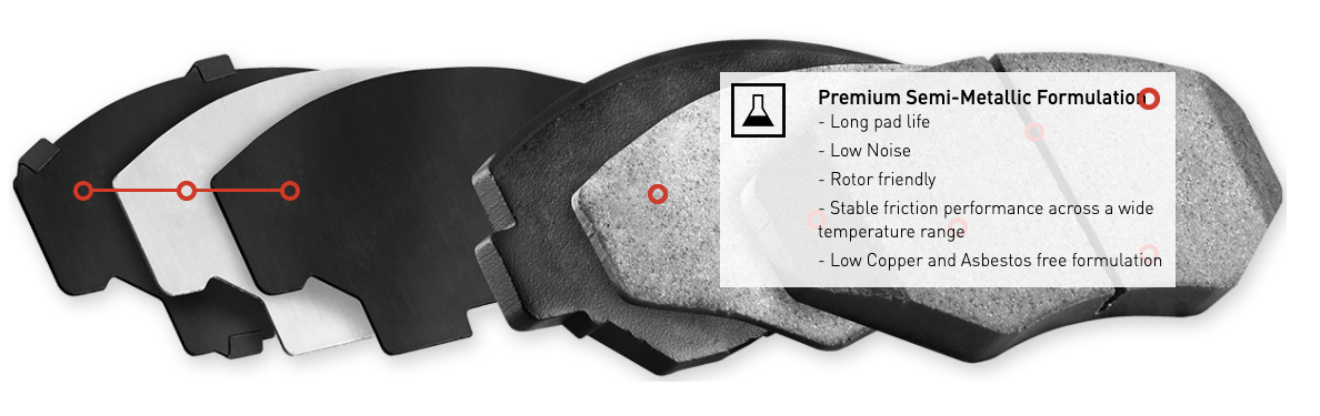 R1 Concepts® (15-23) Mustang GT Semi-Metallic Series Brake Pads (4-PISTON FRONT CALIPERS)