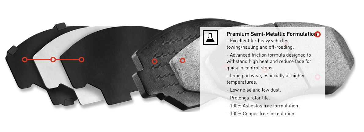 R1 Concepts® (15-23) Mustang GT Super Heavy Duty Series Rear Brake Pads (4-PISTON FRONT CALIPERS)