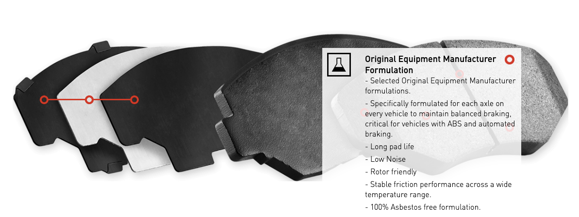 R1 Concepts® (15-20) Mustang GT350 Optimum OEp Series Brake Pads