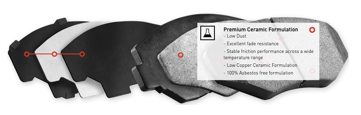 R1 Concepts® (93-97) Camaro/Firebird Ceramic Series Brake Pads