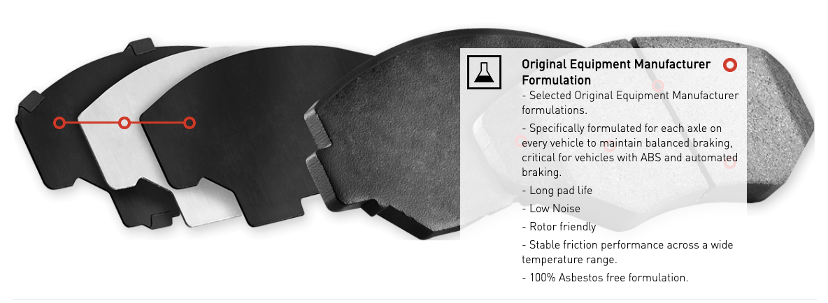 R1 Concepts® (15-23) Mustang EcoBoost Optimum OEp Series Brake Pads (4-PISTON FRONT CALIPERS)