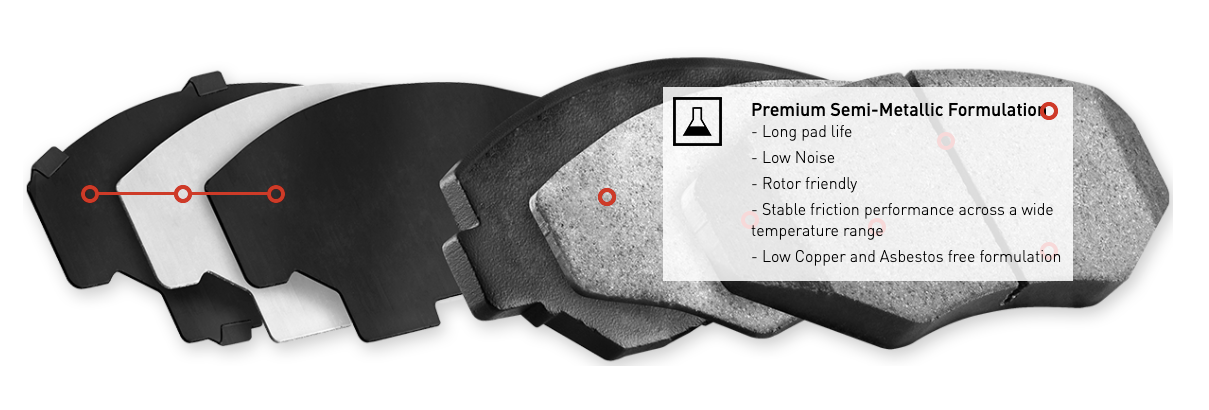 R1 Concepts® (15-23) Mustang EcoBoost Semi-Metallic Series Brake Pads (4-PISTON FRONT CALIPERS)