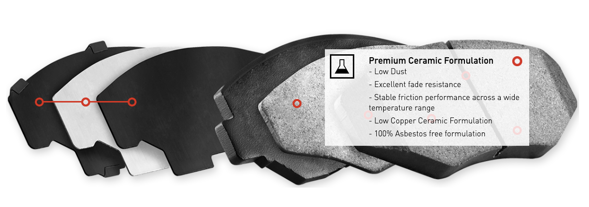 R1 Concepts® (15-23) Mustang EcoBoost Ceramic Series Brake Pads (2-PISTON FRONT CALIPERS)