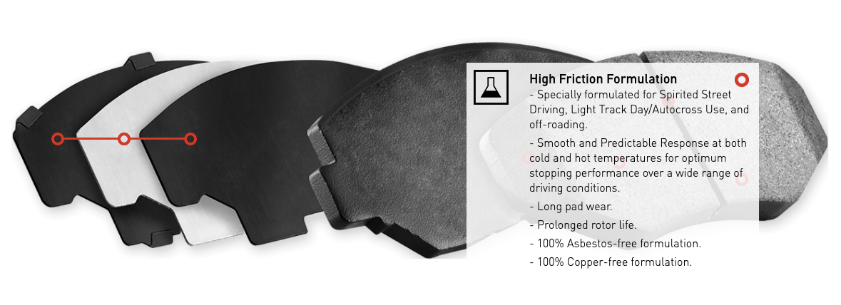 R1 Concepts® (15-23) Mustang GT Performance Sport Series Rear Brake Pads (6-PISTON BREMBO FRONT CALIPERS)