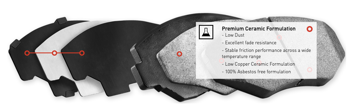 R1 Concepts® (10-15) Camaro LT/LS Ceramic Series Brake Pads